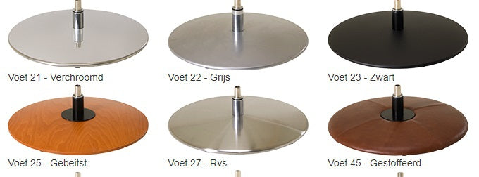 onderstel 1